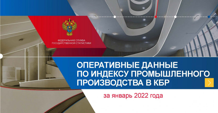 Индекс промышленного производства КБР за январь 2022г.